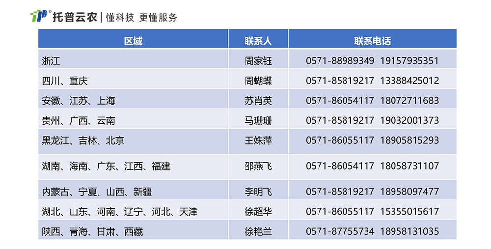 重要！國務院出臺方案推動大規(guī)模設備更新和消費品以舊換新