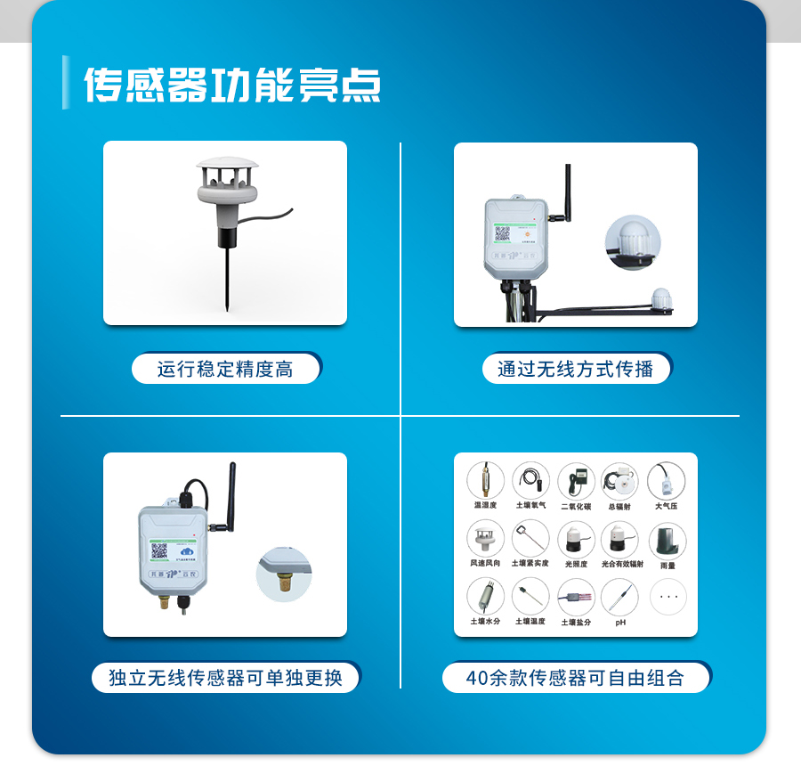 TP-WMS-1氣象監(jiān)測系統(tǒng)